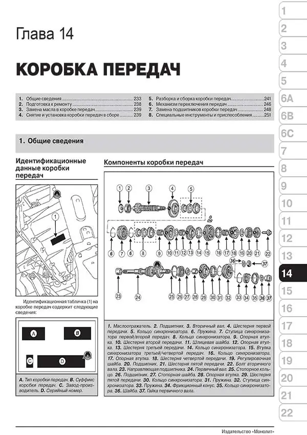 Книга: RENAULT (DACIA) DOKKER / DOKKER VAN / DOKKER PICK-UP (б , д) с 2012 г.в., рем., экспл., то, сер. ЗС | Монолит
