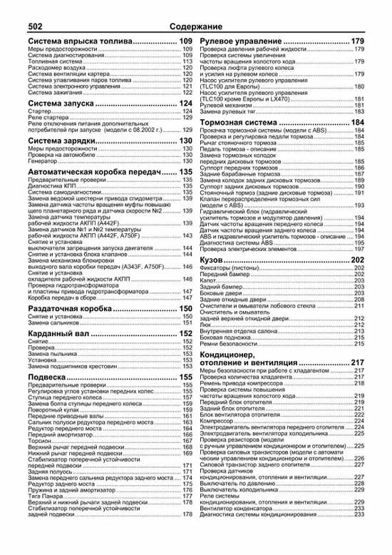 Комплект литературы по ремонту и обслуживанию Toyota Land Cruiser 100 / Lexus LX470 с 1998 года выпуска