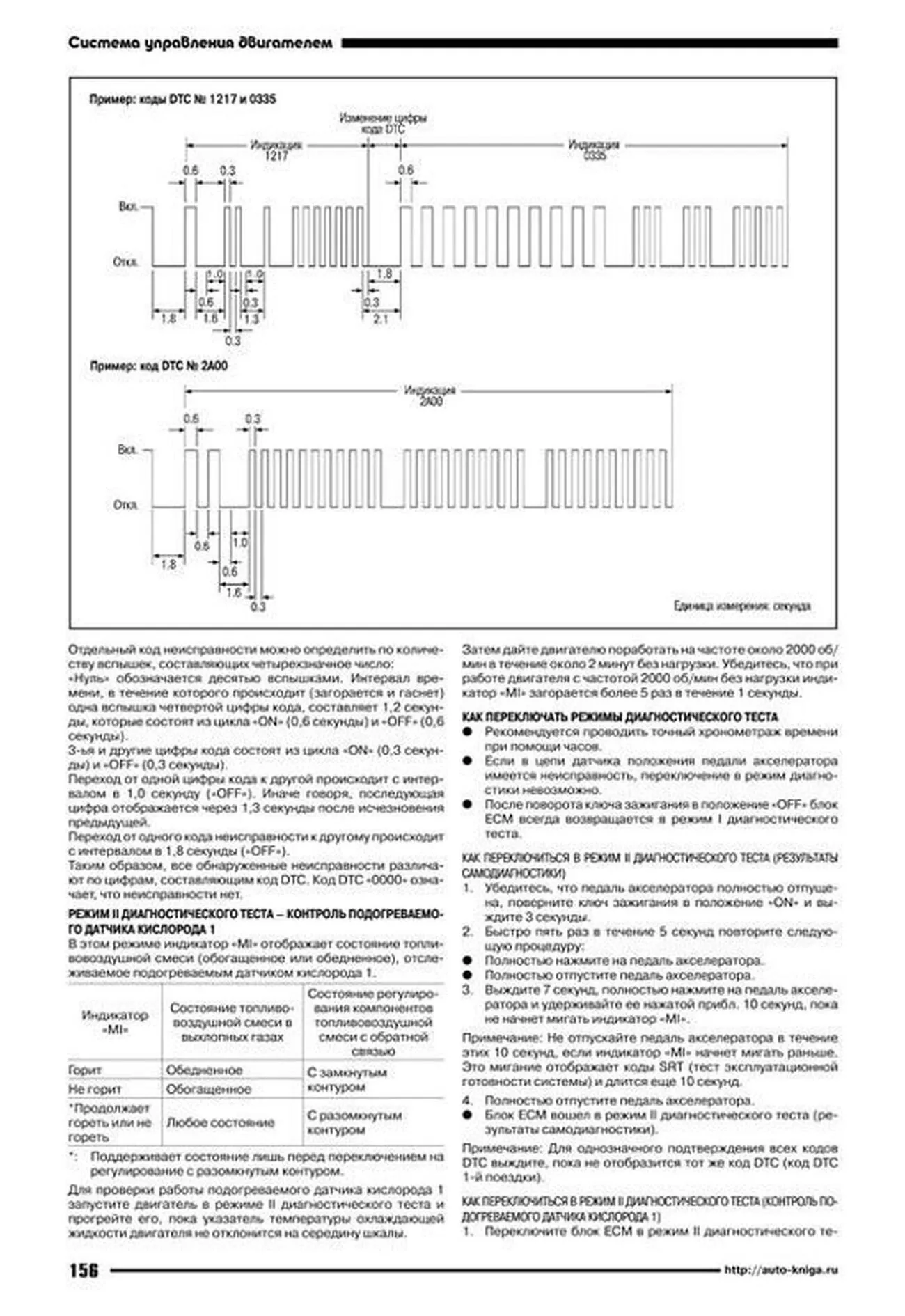 Книга: NISSAN QASHQAI / QASHQAI+2 (б) с 2008 г.в. рем., экспл., то, сер.АВТОЛ. | Автонавигатор