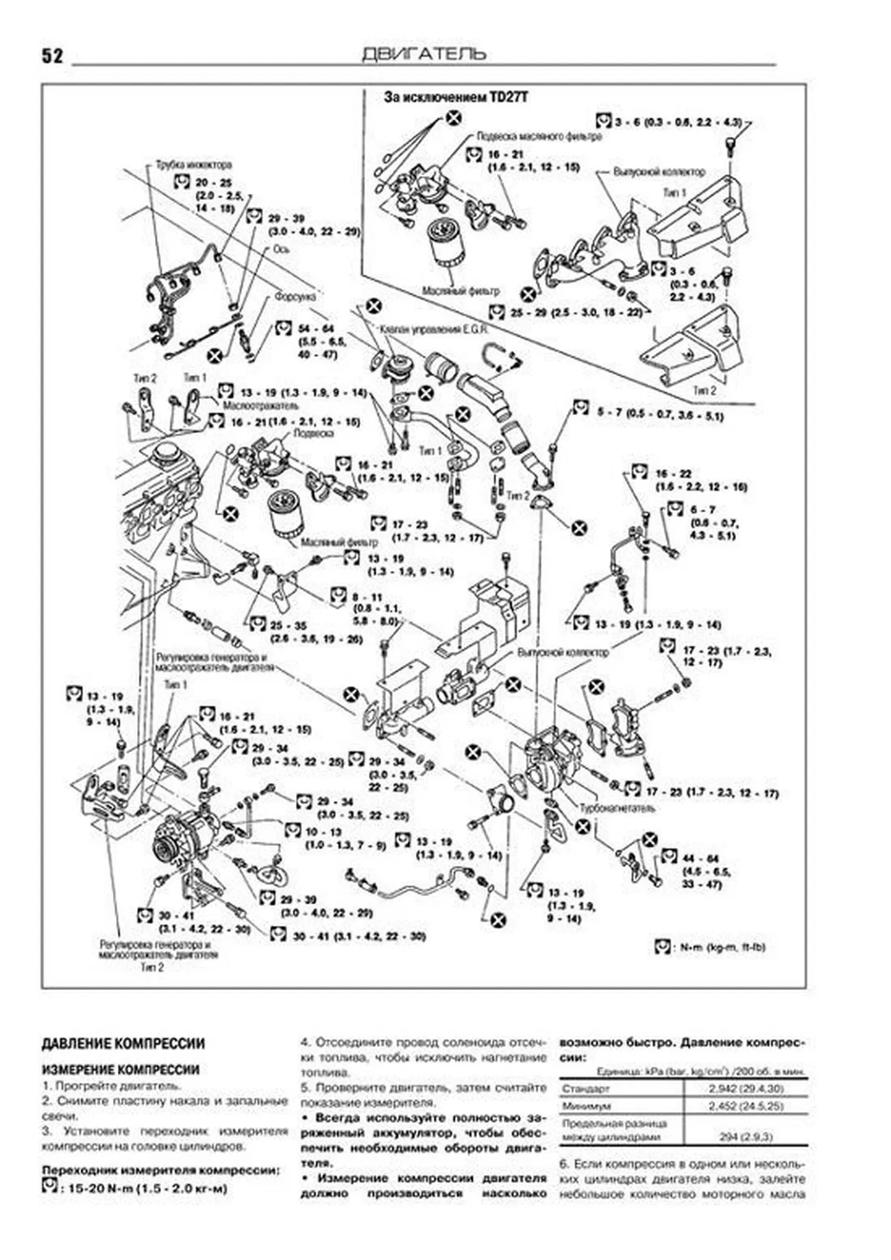 Книга: NISSAN PATHFINDER / TERRANO I / PICK-UP (б , д) 1985-1994 г.в., рем., экспл., то | Автонавигатор