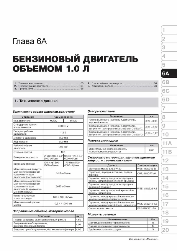 Комплект литературы по ремонту и обслуживанию Ford Focus 3 с 2011 года выпуска