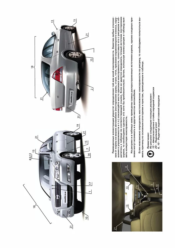 Комплект литературы по ремонту и обслуживанию Nissan Almera Classic
