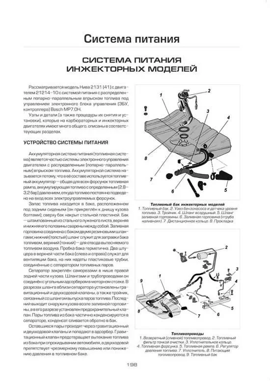 Книга: ВАЗ 2131 / 2131i НИВА (б) с 1995 г.в., рем., экспл., то, сер.ПРОФ. | Легион-Aвтодата