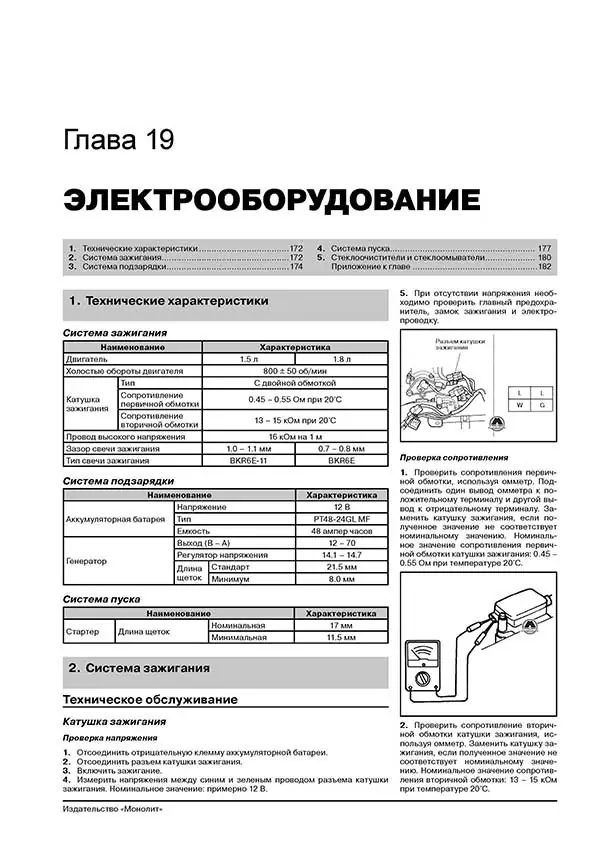 Комплект литературы по ремонту и обслуживанию Киа Спектра с 2001 года выпуска