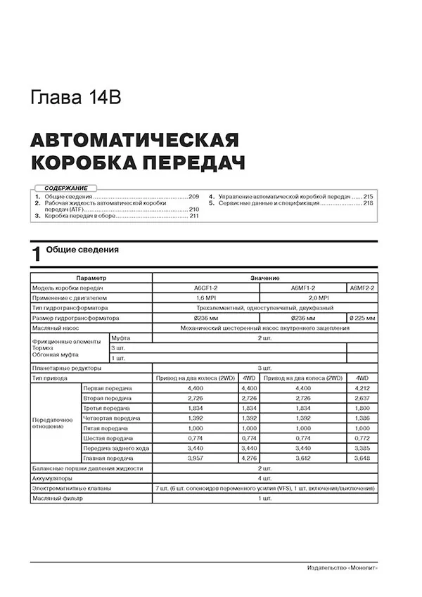Книга: HYUNDAI CRETA / ix25 (б , д) с 2015 г.в. рем., экспл., то, сер. ЗС | Монолит