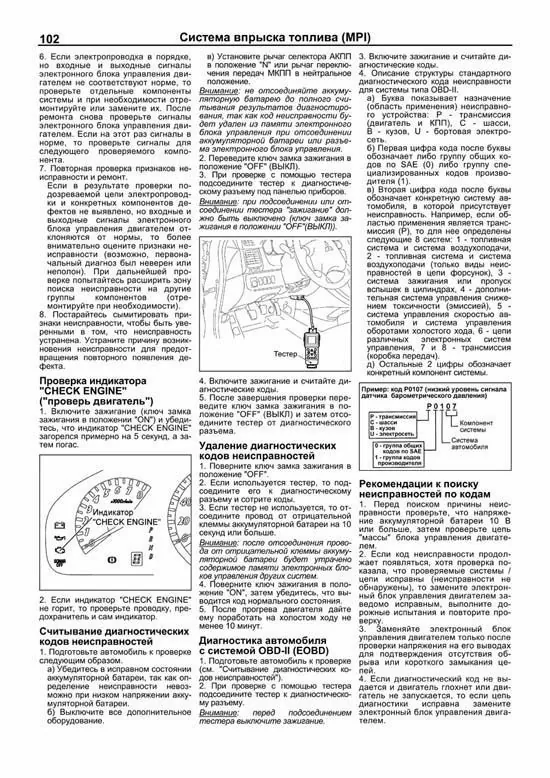 Комплект литературы по ремонту и обслуживанию Mitsubishi Grandis