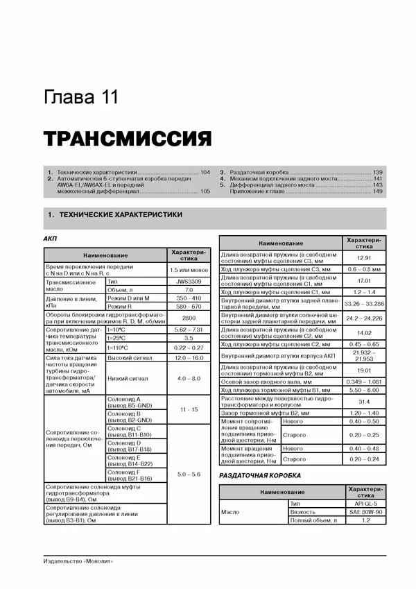 Комплект литературы по обслуживанию и ремонту Mazda CX-7 с 2006 года выпуска