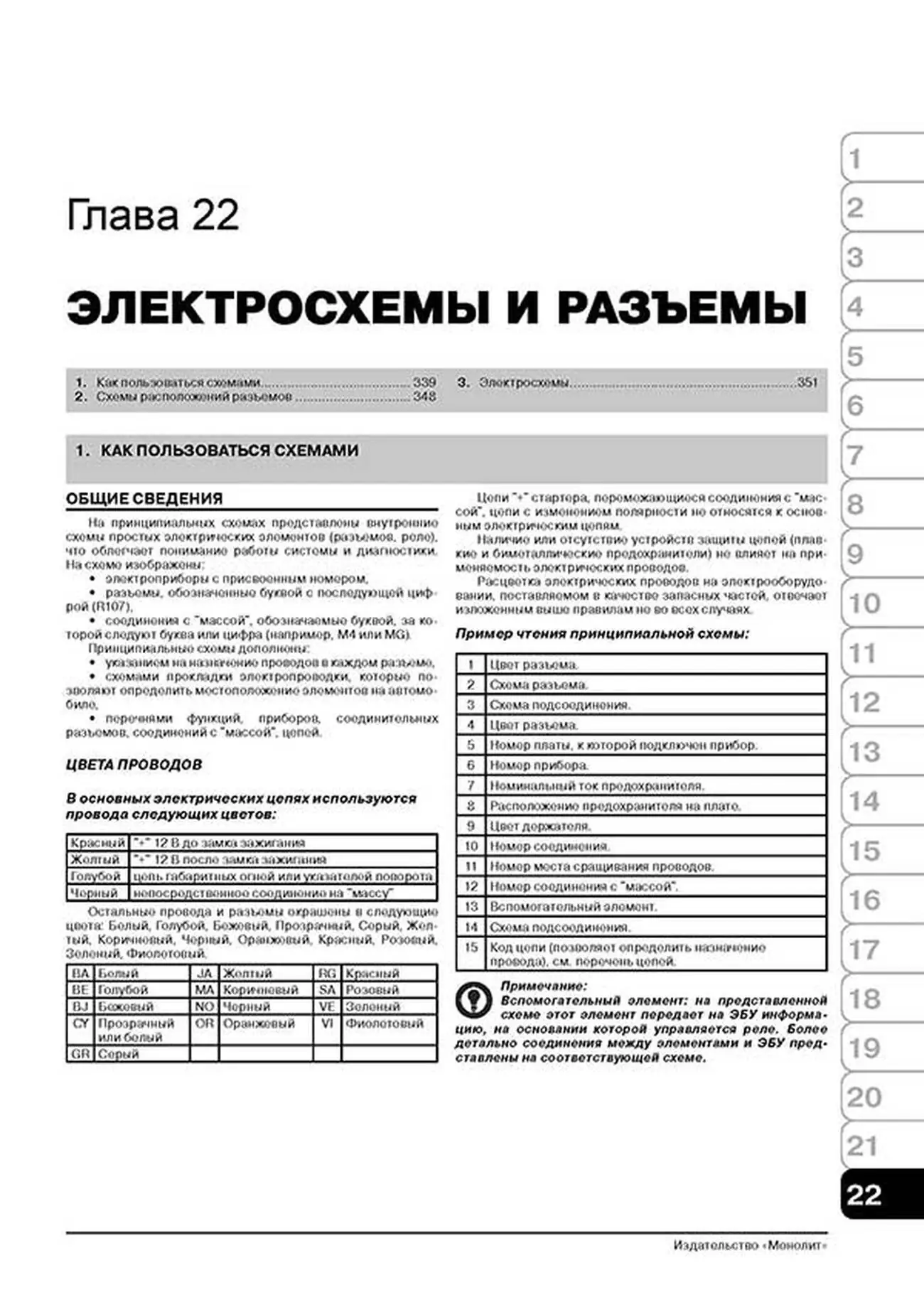 Книга: RENAULT LOGAN / DACIA LOGAN / RENAULT SANDERO (б,д) с 2004 г.в. + рест., рем., экспл., то | Монолит