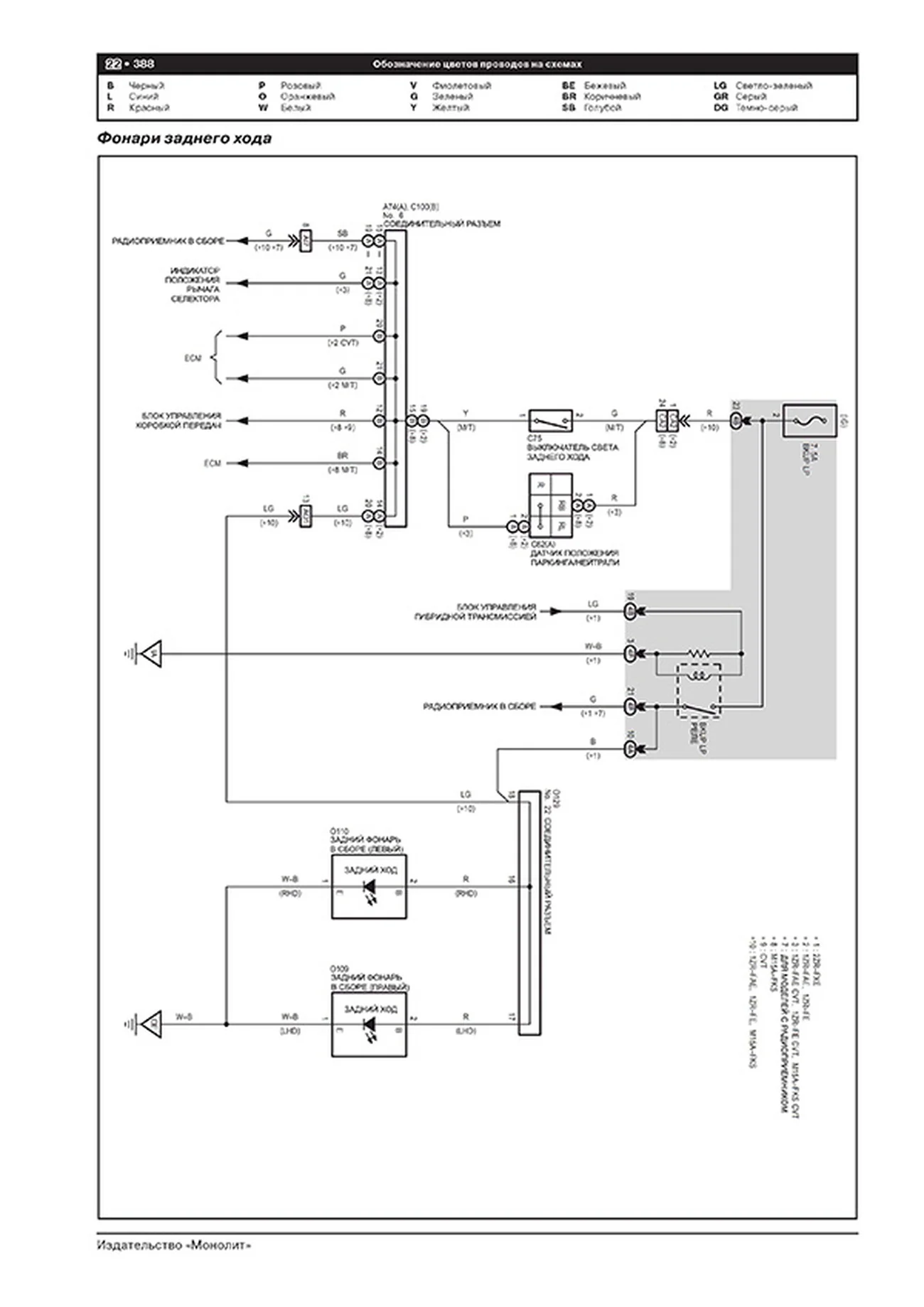Книга: TOYOTA COROLLA (б) с 2019 г.в., рем., экспл., то, сер. ЗС | Монолит