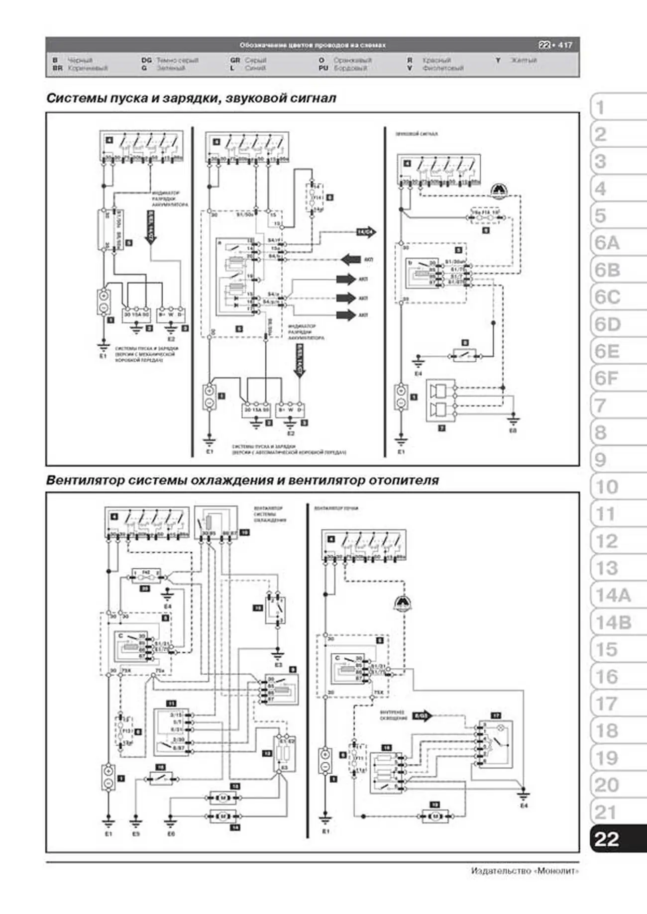 Книга: AUDI 100 / A6 (AVANT / QUATTRO) (б , д) 1990-1997 г.в., рем., экспл., то | Монолит