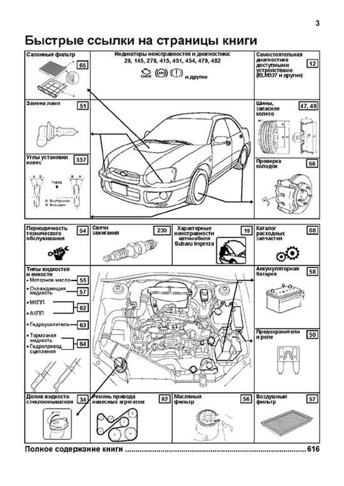 Книга: SUBARU IMPREZA (б) 2000-2007 г.в. рем., экспл., то, сер.ПРОФ. | Легион-Aвтодата