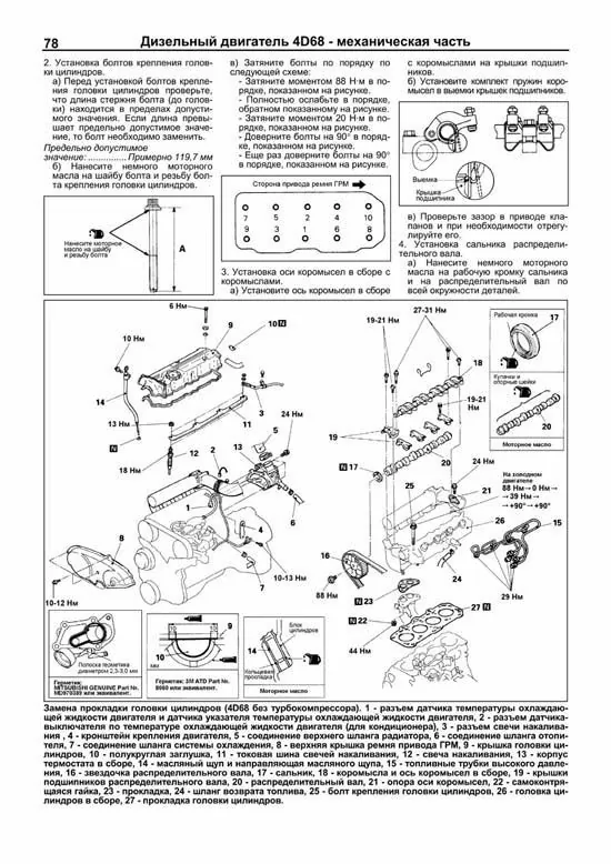 Комплект литературы по ремонту и обслуживанию Mitsubishi Colt с 1992 года выпуска