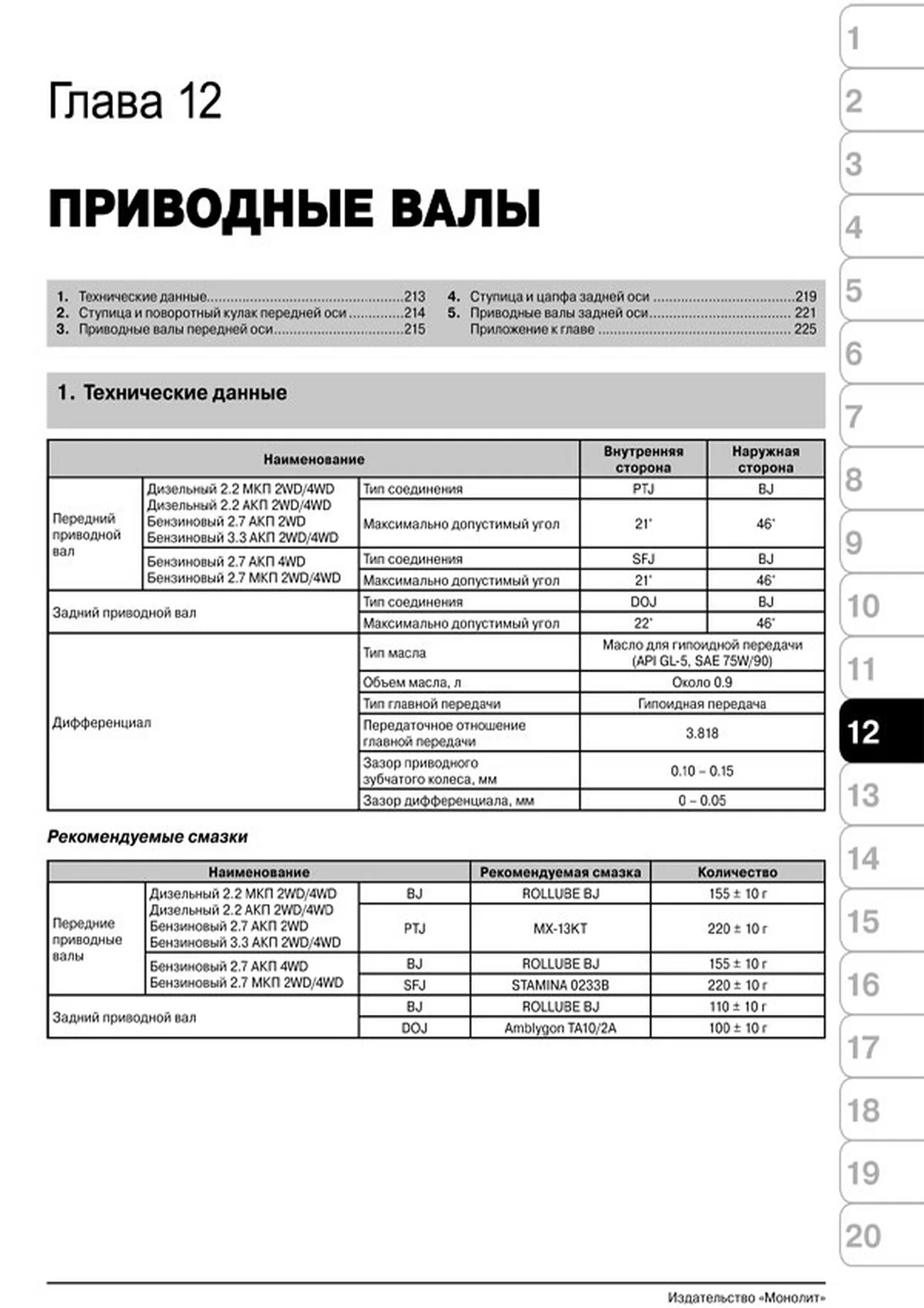 Книга: HYUNDAI ix55 / VERACRUZ (б , д) с 2007 г.в. рем., экспл., то., сер. ЗС | Монолит