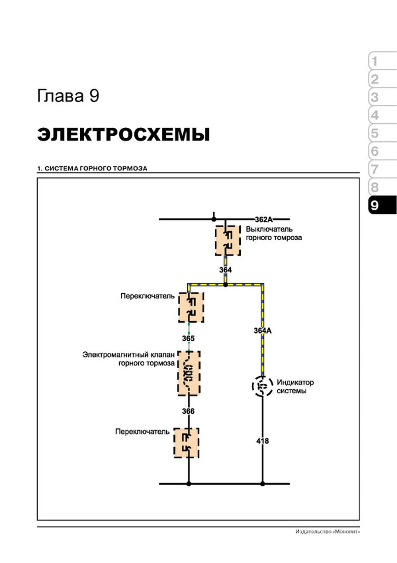 Книга: DONG FENG DFA1063 / EQ1074 (д), рем., экспл., то | Монолит
