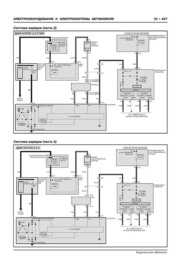 Книга: HYUNDAI SONATA LF (б) с 2014 + рест. с 2017 г.в. рем., экспл., то | Монолит