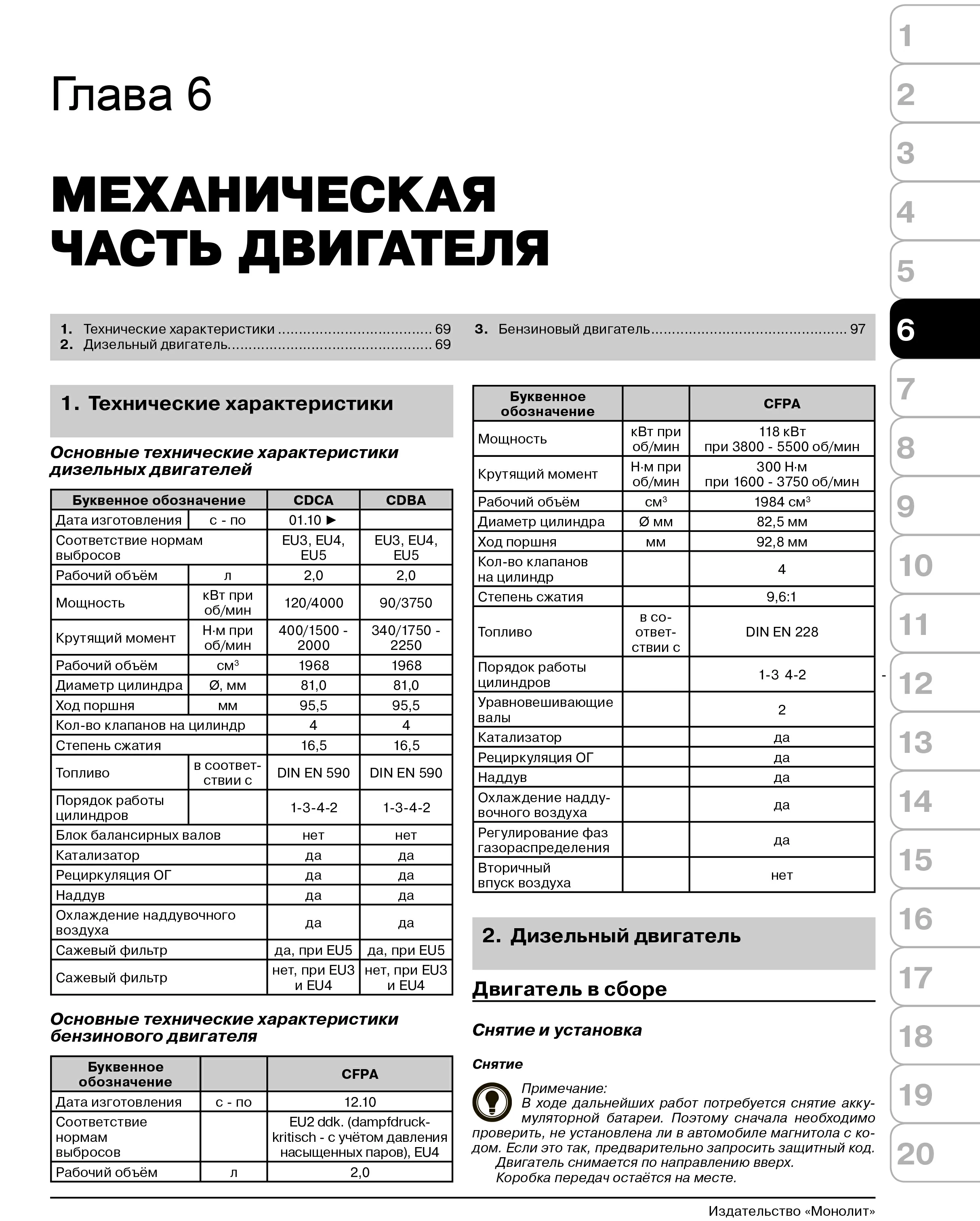 Комплект литературы по ремонту и обслуживанию Volkswagen Amarok с 2009 года выпуска
