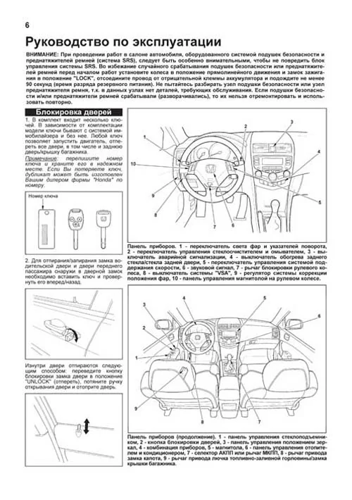 Комплект профессиональной литературы по ремонту и обслуживанию Honda Accord с 2002 года выпуска
