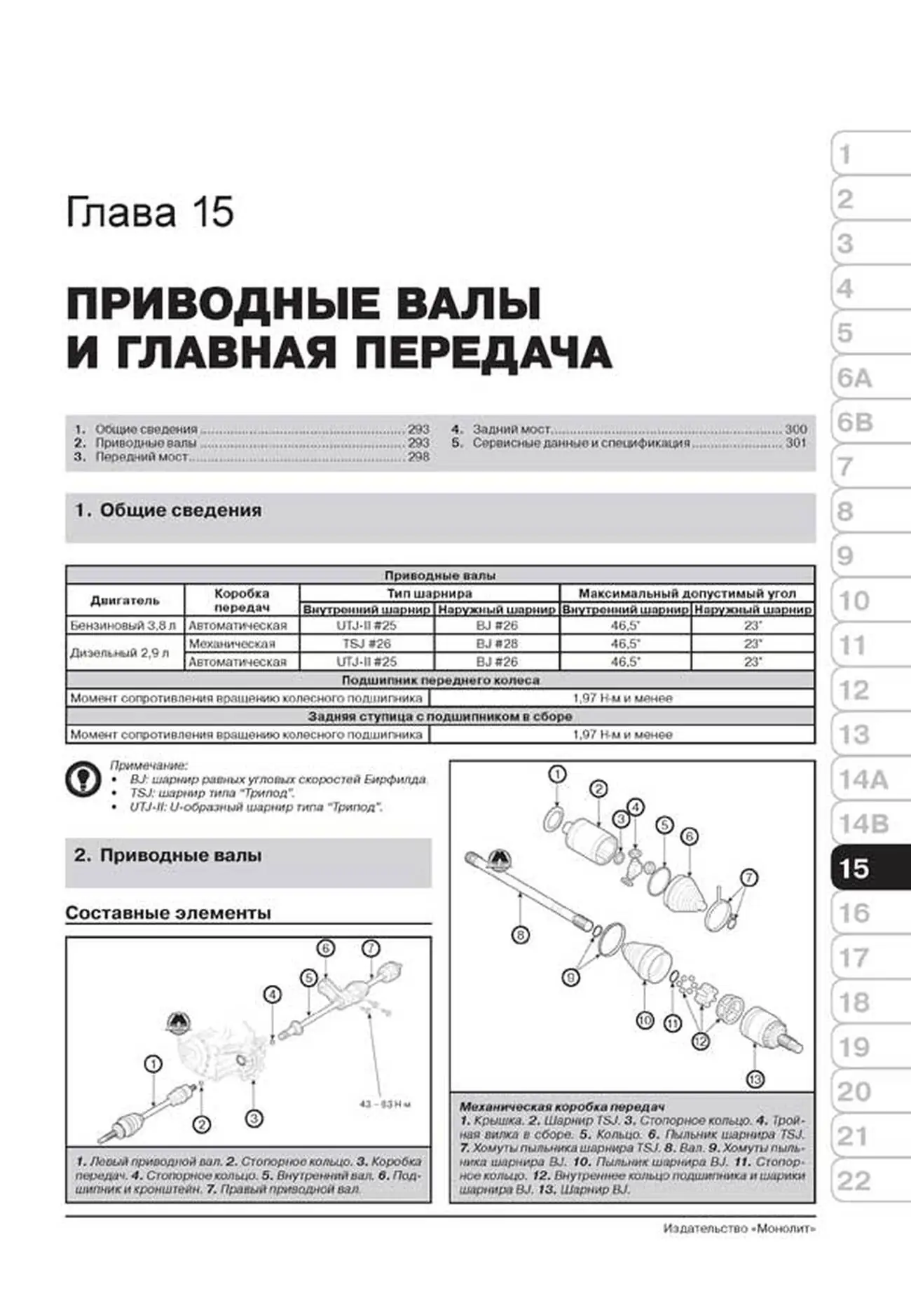 Книга: KIA CARNIVAL / SEDONA / HYUNDAI ENTOURAGE (б , д) с 2006 + рест. с 2010 г.в., рем., экспл., то, сер. ЗС | Монолит