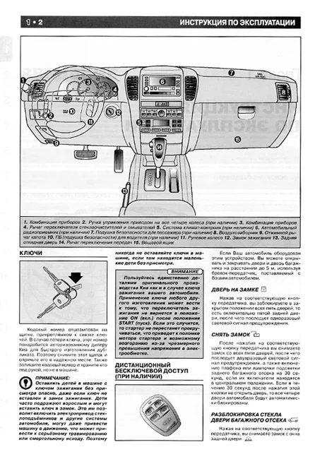 Комплект литературы по ремонту и обслуживанию Kia Sorento с 2003 года выпуска