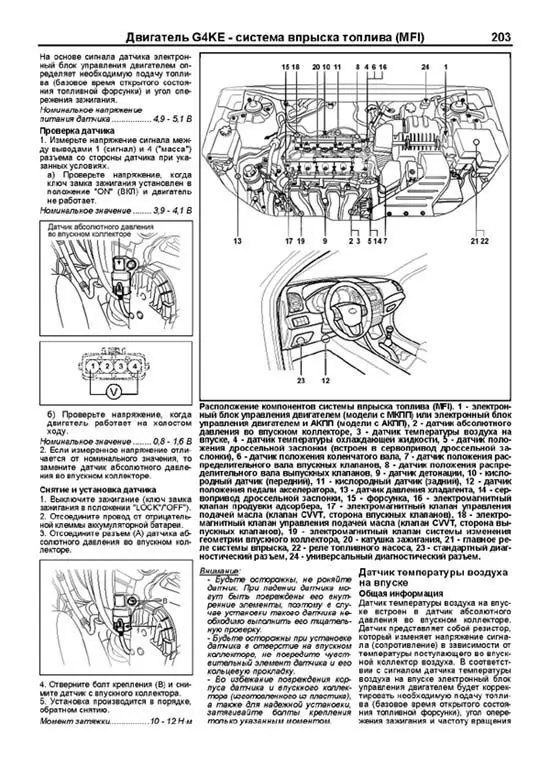 Комплект литературы по ремонту и обслуживанию Kia Sorento с 2009 года выпуска