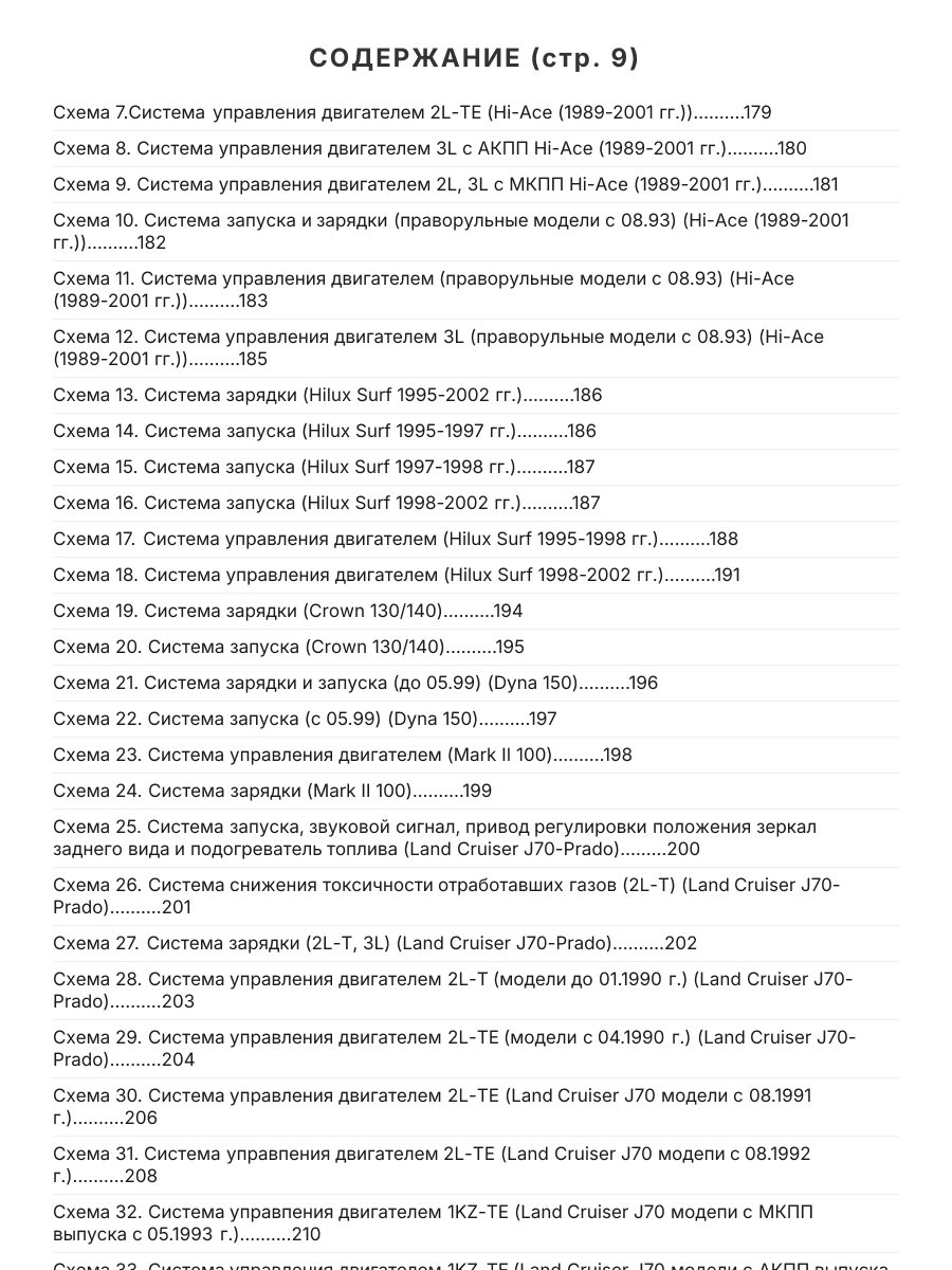 Книга: Двигатели TOYOTA 2L / 2L-T / 2L-THE / 2L-TE / 3L / 1KZ-T / 1KZ-TE рем., то | Легион-Aвтодата