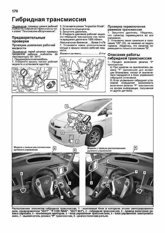 Комплект литературы по ремонту и обслуживанию Toyota Prius с 2009 года выпуска