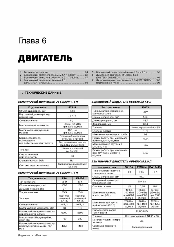 Комплект литературы по ремонту и обслуживанию Citroen C4 Picasso / C4 Grand Picasso