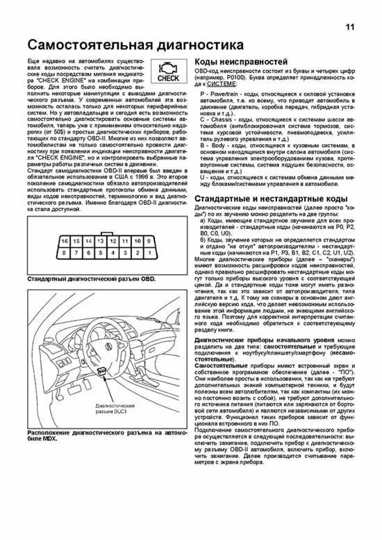 Комплект литературы по ремонту и обслуживанию Acura MDX с 2006 года выпуска