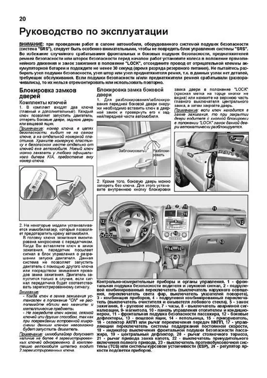 Комплект литературы по ремонту и обслуживанию Kia Sportage с 2004 года выпуска