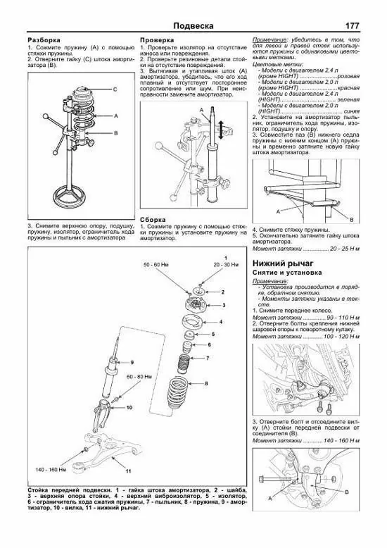 Комплект литературы по ремонту и обслуживанию Hyundai Sonata NF с 2004 года выпуска