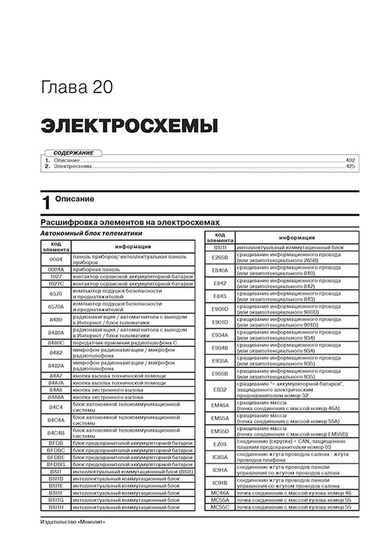 Книга: PEUGEOT TRAVELLER / EXPERT (д) с 2017 г.в., рем., экспл., то | Монолит