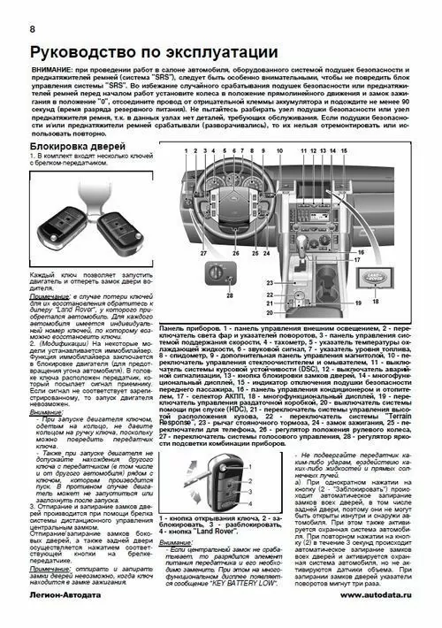 Комплект литературы по ремонту и обслуживанию Range Rover Sport с 2005 года выпуска