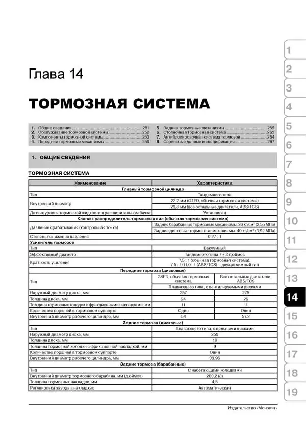 Книга: KIA CERATO (б , д) с 2004 г.в., рем., экспл., то | Монолит