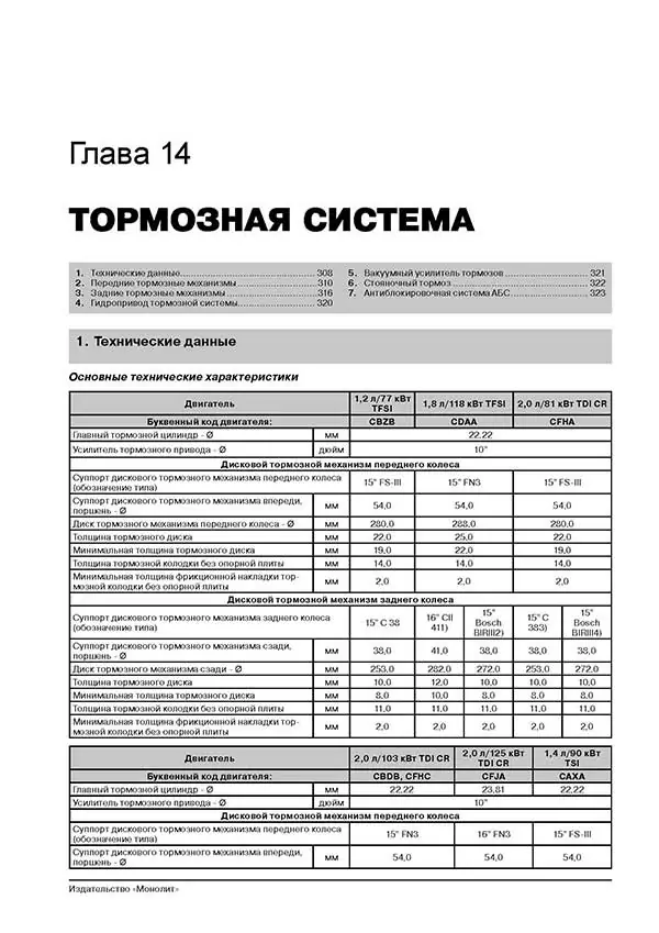 Комплект литературы по ремонту и обслуживанию Skoda Yeti с 2009 года выпуска