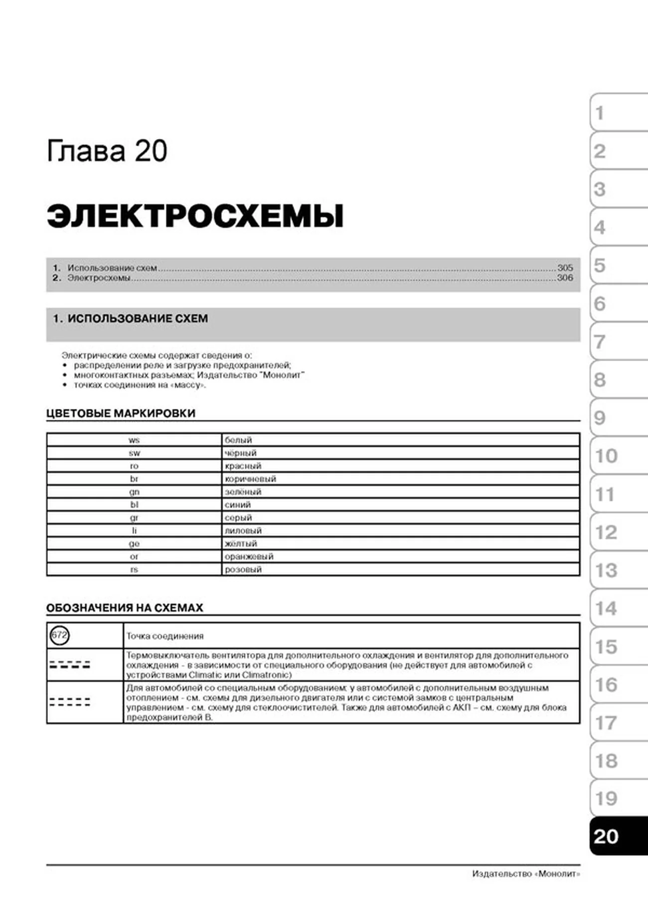 Книга: SKODA FABIA / FABIA COMBI / FABIA SPORT EDITION (б , д) с 2007 г.в., рем., экспл., то, сер. ЗС | Монолит