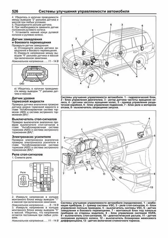 Комплект литературы по ремонту и обслуживанию Toyota Land Cruiser 200 с бензиновыми двигателями