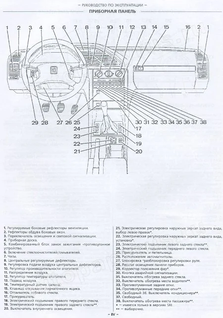 Книга: PEUGEOT 605 (б , д) с 1990 г.в., рем., экспл., то | Автомастер