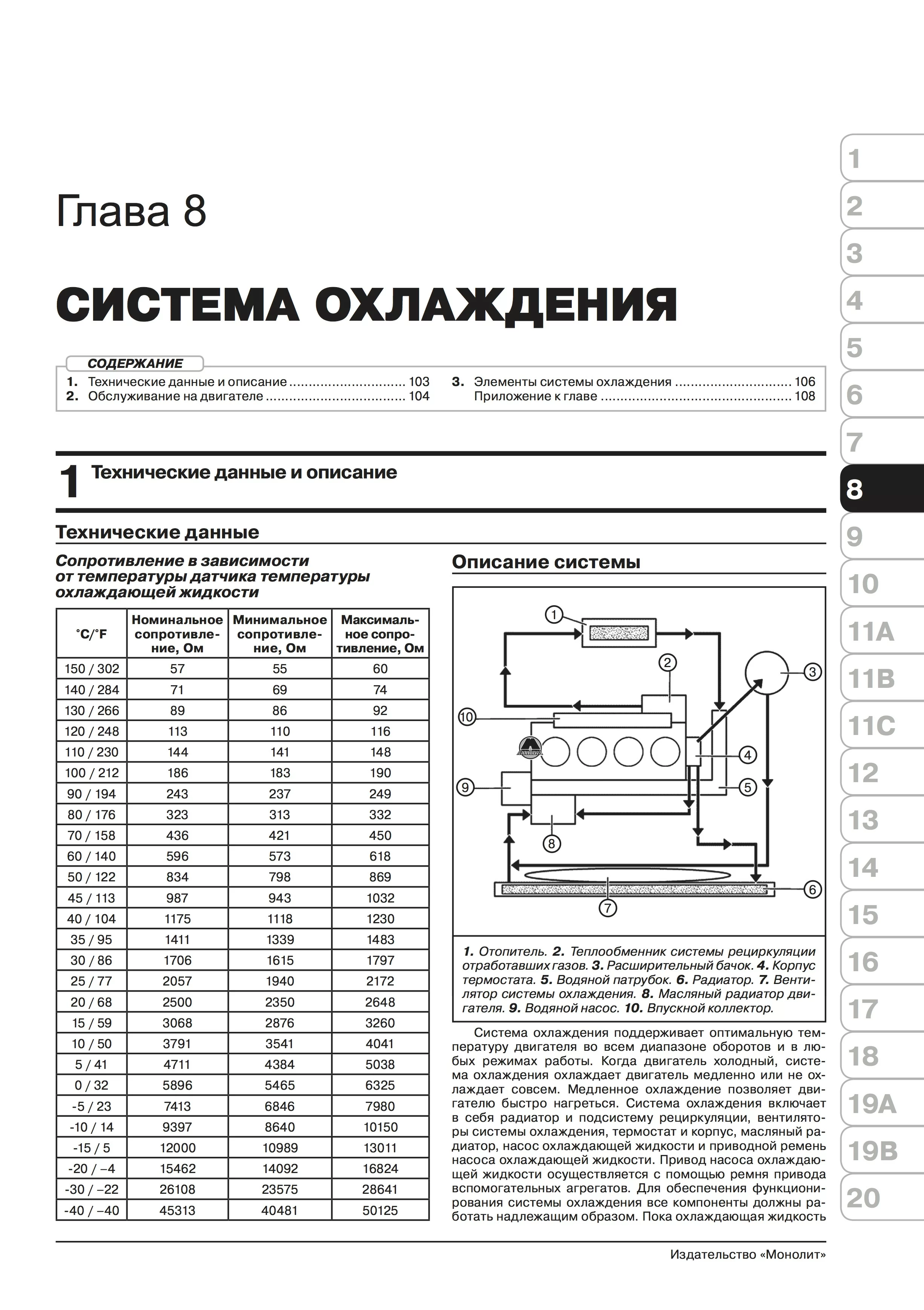Книга: RAVON R4 / CHEVROLET COBALT (б) с 2011 г.в., рем., экспл., то., сер. ЗС | Монолит
