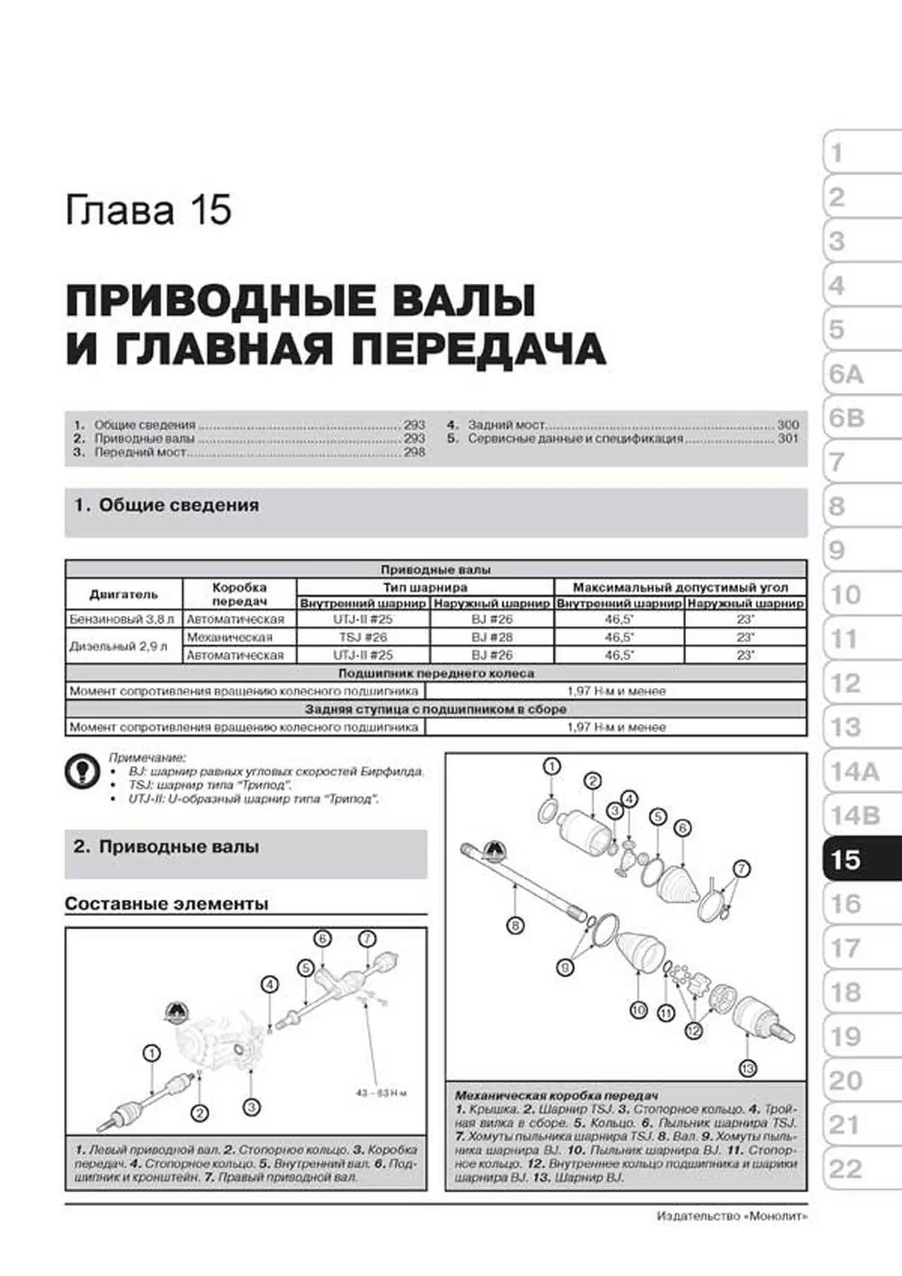 Книга: KIA CARNIVAL / SEDONA / HYUNDAI ENTOURAGE (б , д) с 2006 + рест. с 2010 г.в., рем., экспл., то, сер. ЗС | Монолит