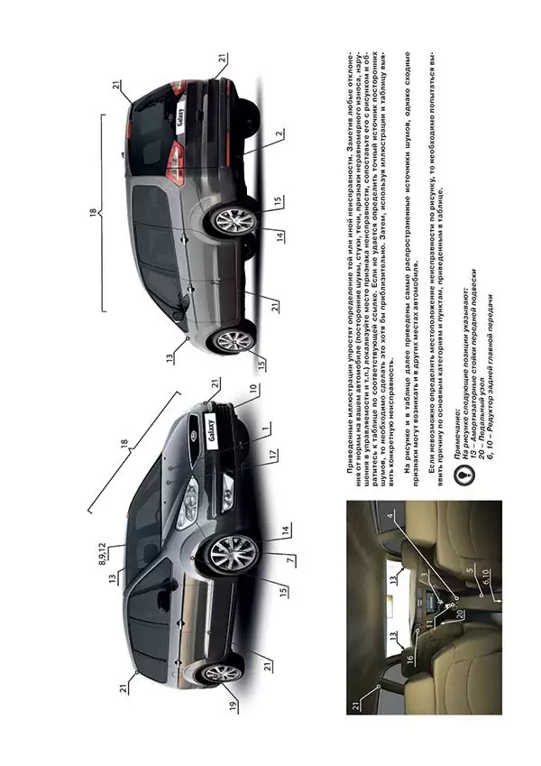 Комплект литературы по обслуживанию и ремонту Ford S-Max / Galaxy с 2006 года выпуска