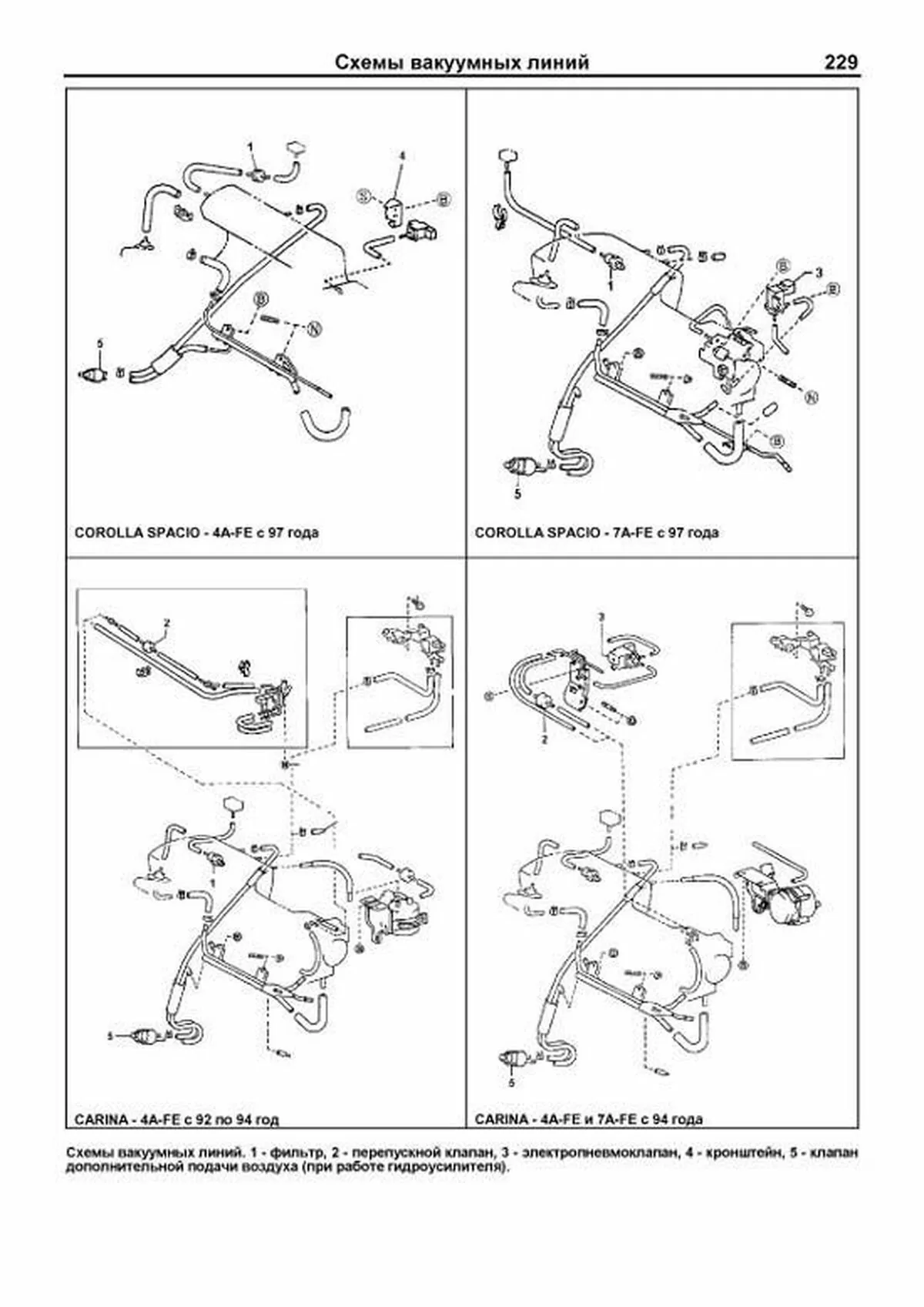 Книга: Двигатели TOYOTA 4A-F / 4A-FE / 4A-GE / 5A-F / 5A-FE / 7A-FE, рем., то | Легион-Aвтодата