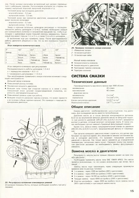 Книга: IFA W50LK / W50LA / W50A (д), рем., экспл., то | Автостиль