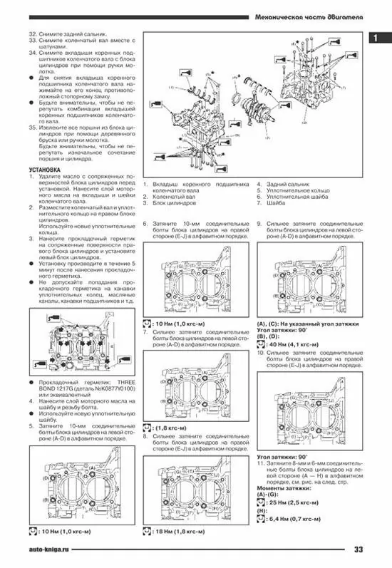 Комплект литературы по ремонту и обслуживанию Subaru Forester с 2008 года выпуска