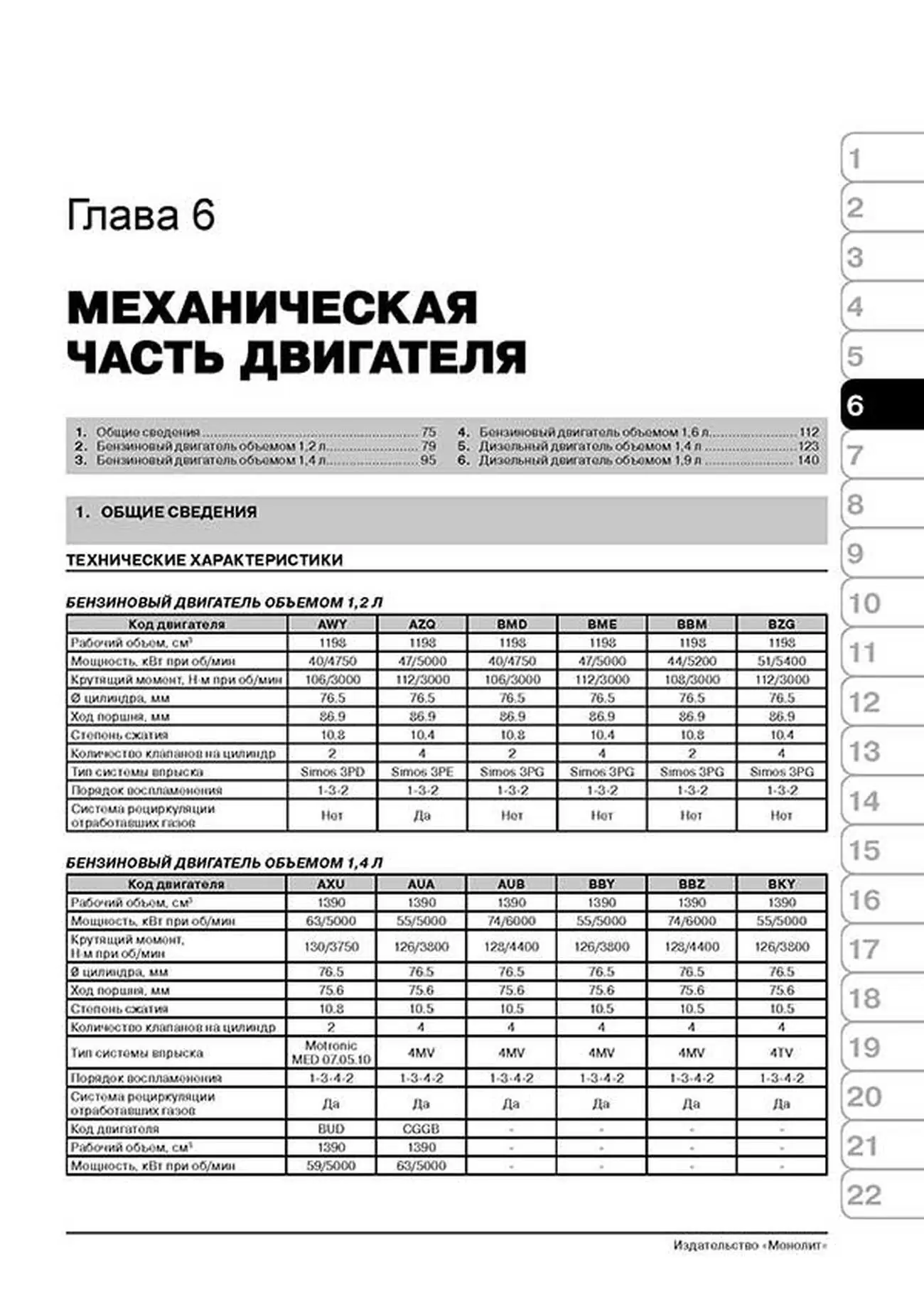 Книга: VOLKSWAGEN POLO / SEAT IBIZA / CROSS POLO / POLO GTI / POLO GTI CUP EDITION (б , д) с 2005 г.в., рем., экспл., то | Монолит