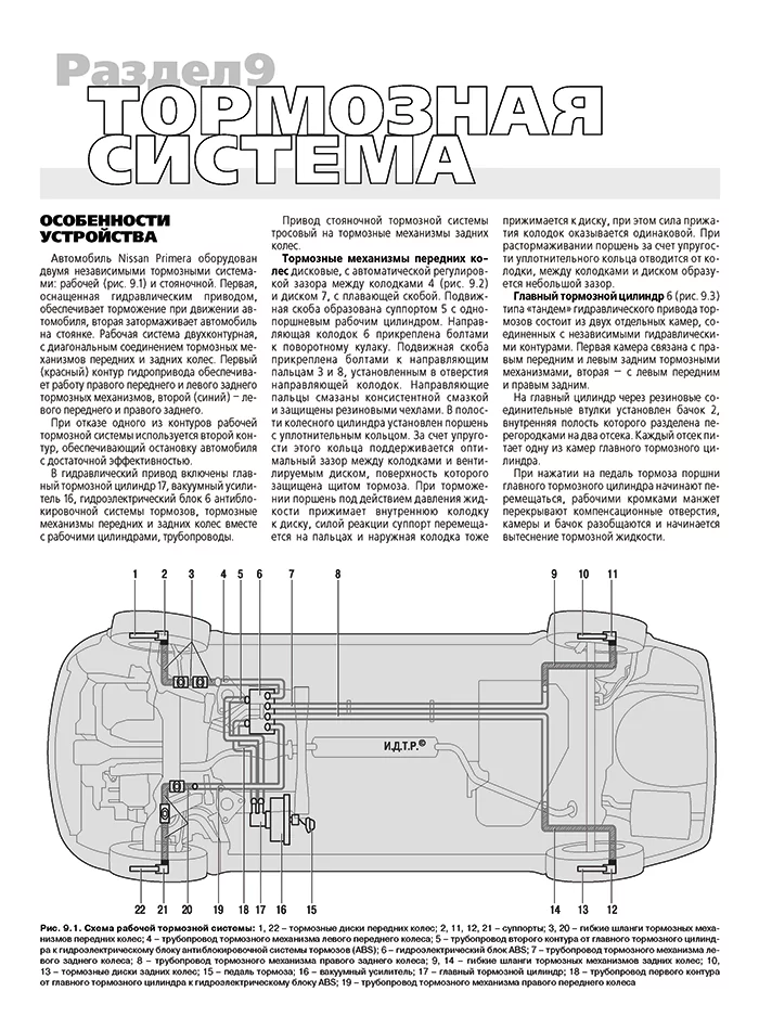 Книга: NISSAN PRIMERA (б) 2002-2007 г.в. рем., экспл., то, Ч/Б фото., сер. ШАР | Третий Рим