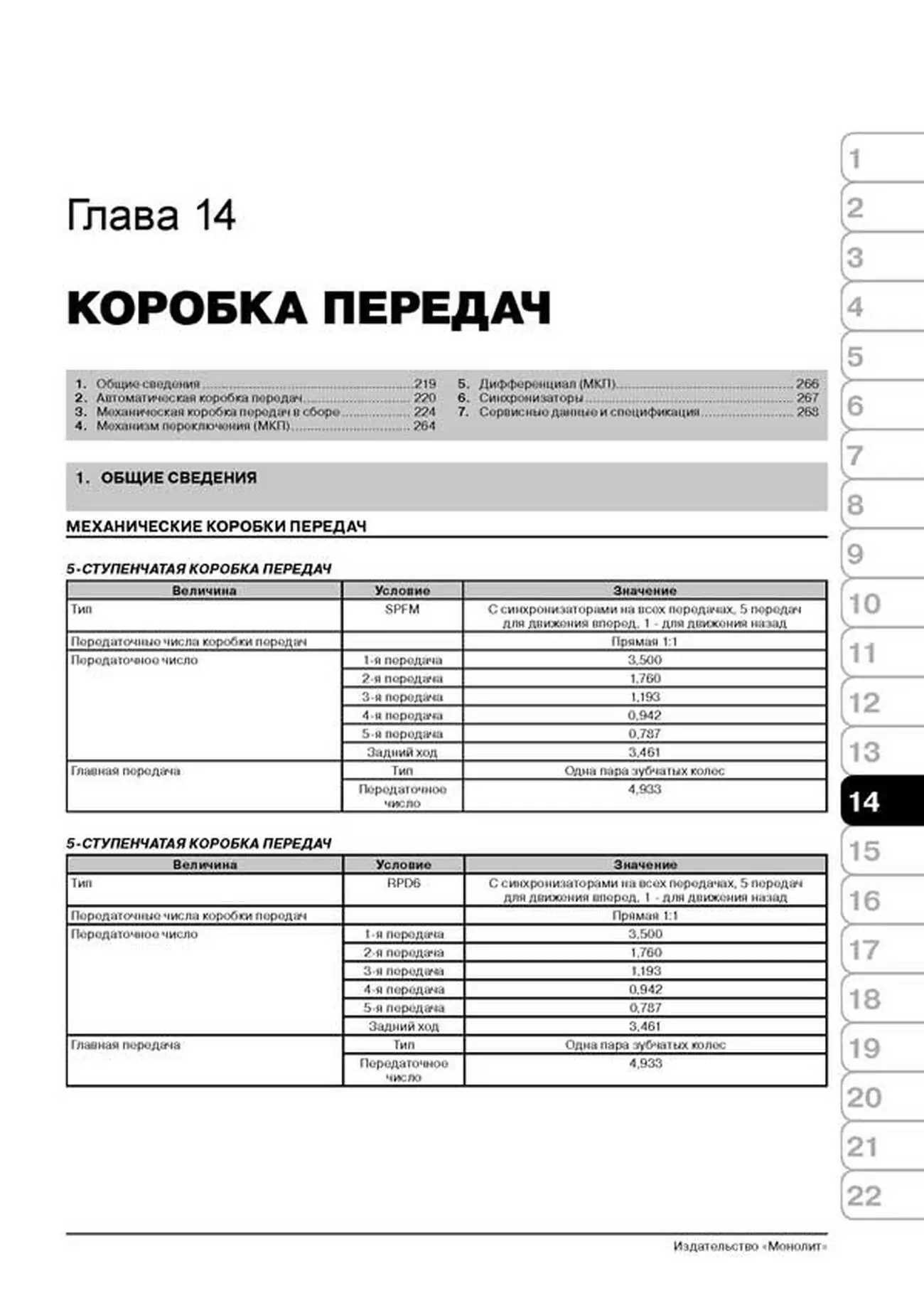 Книга: HONDA CIVIC 4D / ACURA CSX (б) с 2006 г.в., рем., экспл., то, сер. ЗС | Монолит
