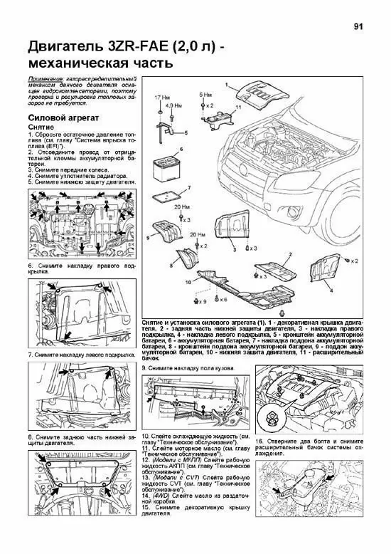 Комплект литературы по ремонту и обслуживанию Toyota Rav4 с 2006 года выпуска