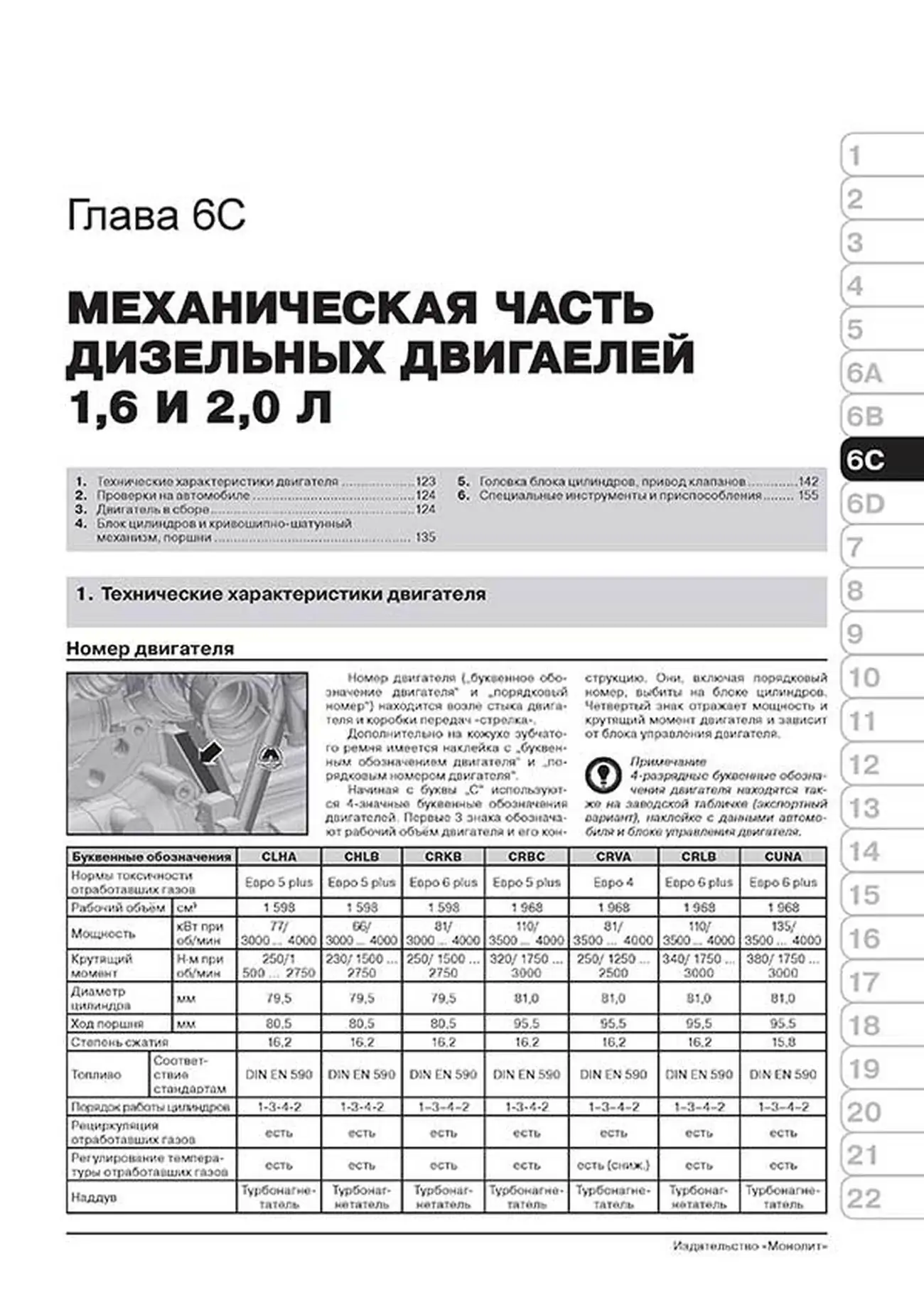 Книга: VOLKSWAGEN GOLF VII / GOLF VII GTI / GOLF VII R / GOLF VII GTD (б , д) с 2012 г.в., рем., экспл., то, сер. ЗС | Монолит