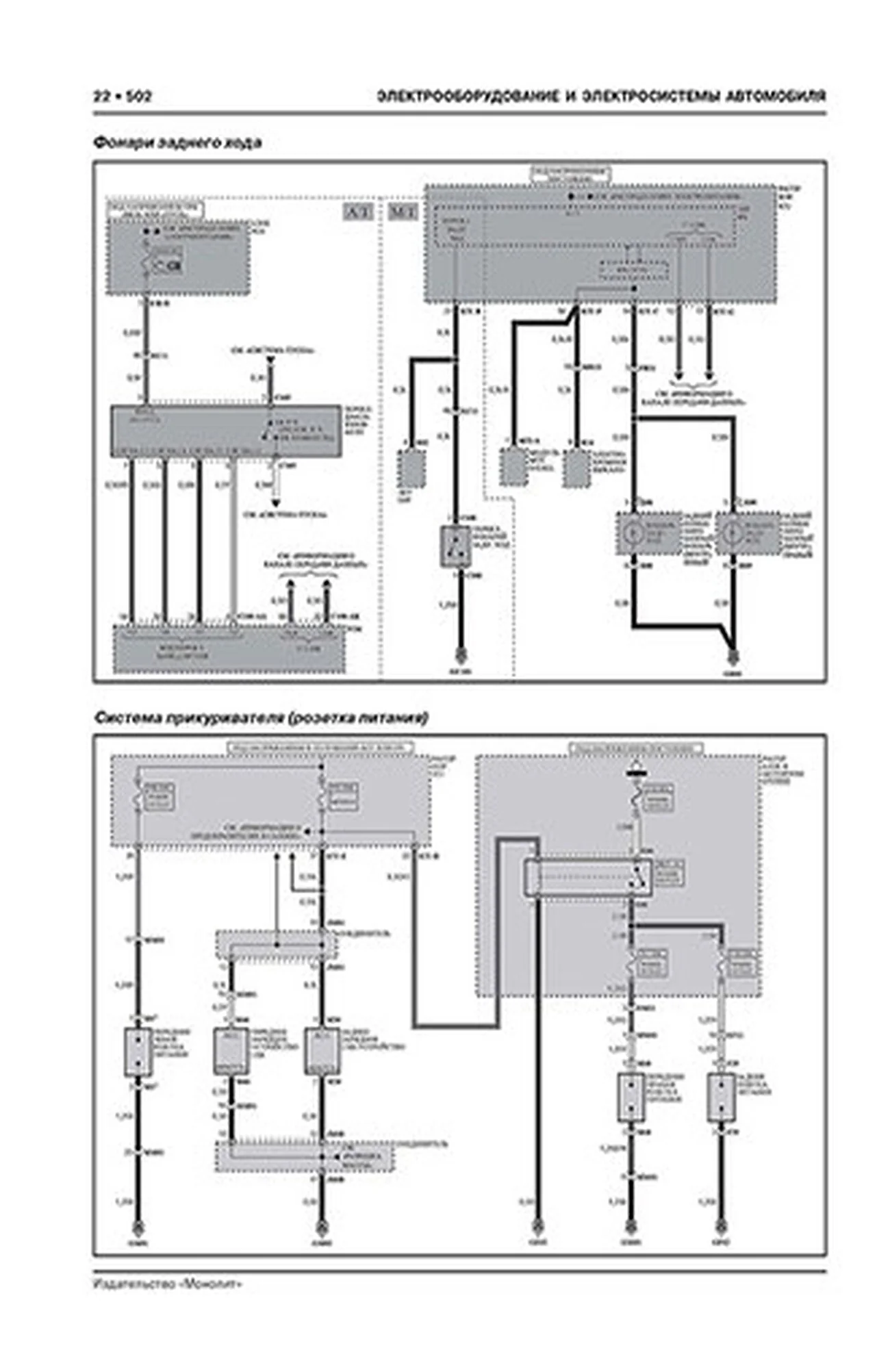 Книга: KIA SOUL (б) с 2019 г.в. рем., экспл., то, сер. ЗС | Монолит