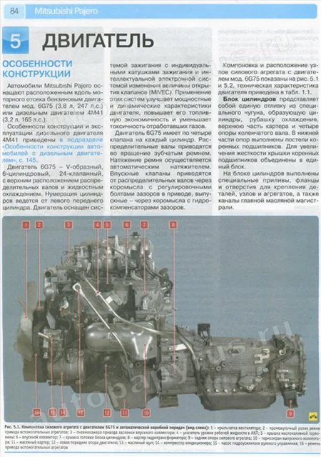 Книга: MITSUBISHI PAJERO IV (б , д) с 2006 г.в., рем, экспл, то, ЦВЕТ. фото., сер. РБП | Третий Рим